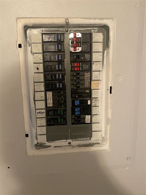 old electrical panel covers